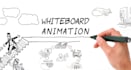 create a 2d whiteboard explanation video