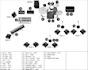create a professional stage plot for your band