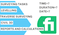 assist you in civil engineering  surveying tasks