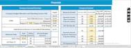 create a customer success business financial model