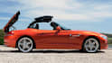 car Title Loans Los Angeles