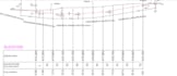 drafting services for profile elevation and site plans