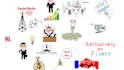 create stunning white board animation videos doodle video