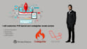 install, fix and customize codecanyon php scripts