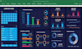 do data cleaning, analysis and visualization in excel