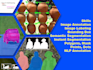 do image annotation, segmentation, bounding box,  data labeling