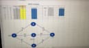 solve linear programming problems using excel solver