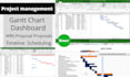 do project scheduling and plan in excel and ms project