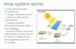 make presentations on solar energy