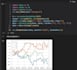 do statistical data analysis with detailed report and ml  by using python