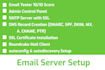 setup email server on your vps