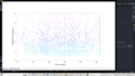 pandas and matplotlib exercises
