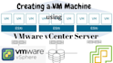 install vmware virtualization vsphere esxi and vcenter