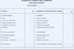 prepare financial statements, ratio analysis on quickbooks online