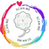 generate custom qr code with logo, qr code maker all qr code