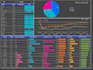 google sheet fms  pms  ims data studio