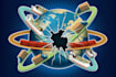 do supply chain, logistics and hrm research