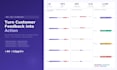 asses your nps and csat data and build a cx dashboard