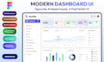 design the uiux for a saas CRM dashboard, or a web or mobile app
