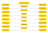 design you an pie chart graph design flow chart and infographics