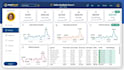 create power bi dashboards and optimize dax and data models