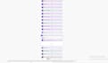 fix power automate and powerapps issues