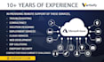 be your microsoft 365 and azure solution consultant and solution architect