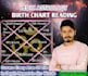 do extensive natal birth chart reading using vedic astrology