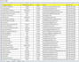 do data gathering, email finder, scrape google map, websitescraper, contact list