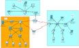cisco packet tracer labs networking,ccna, in cisco packet tracer