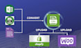 do shopify bulk import simple and variation products