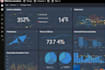 power bi dashboard, report, and data cleaning, visualization