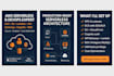 do aws ec2 s3 cognito lambda fn rds api gatway iam serverless amazon webservices