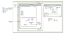 design, model and control in labview