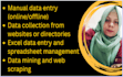 do data entry work for you or data entry in low price