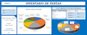 create a custom dashboard in excel