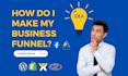 do facebook ads campaign and google ads campaign funnel