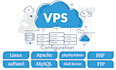 install and configure vps or dedicated server