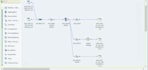 do any informatica development for you  from mapping to workflows