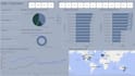 create power bi visualizations and dashboards