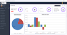 develop invoice and billing solution for your business