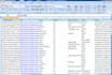 do data entry in one day