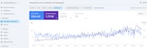 be your SEO specialist and web manager