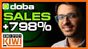 do amazon to doba dropshipping