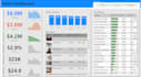 be your data analyst excel, qliksense, power bi developer