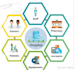 provide hospital clinic management system