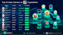 crypto banner, logo design