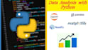 do data analysis using python, pandas, numpy, matplotlib