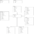 help you with sql, sql workbench, microsoft sql studio and complex queries