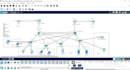 configure secure and manage your network firewall and servers